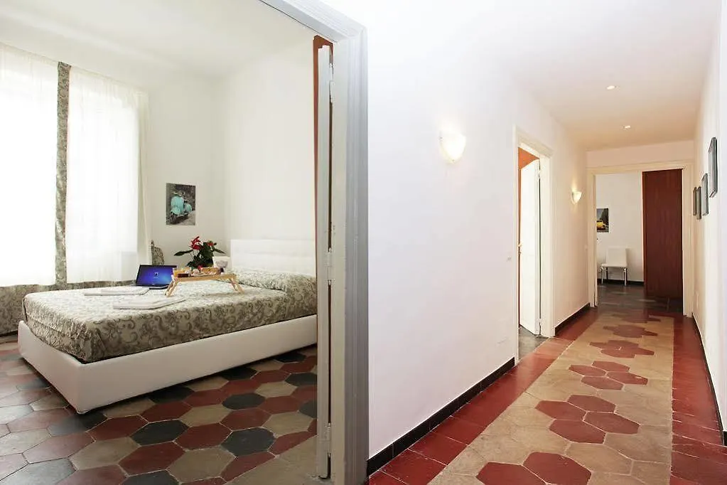 Angels In Rome Bed & Breakfast
